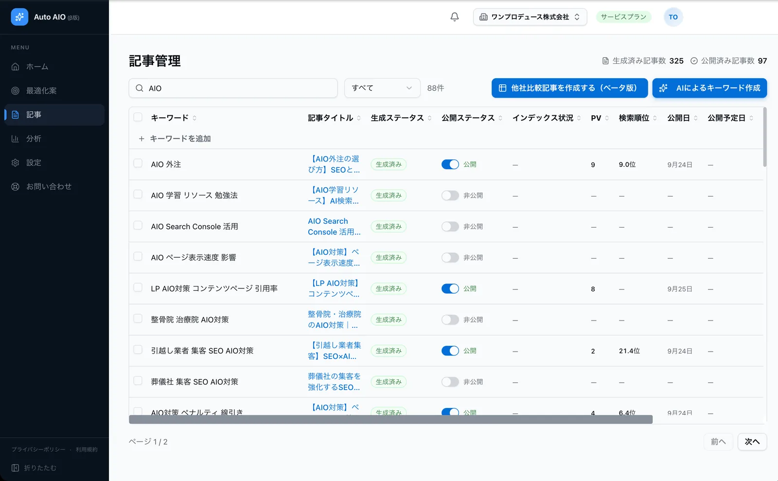 AutoAIOの記事管理画面。キーワードごとに生成した記事と、公開の状態、検索順位が一覧で並んでいる