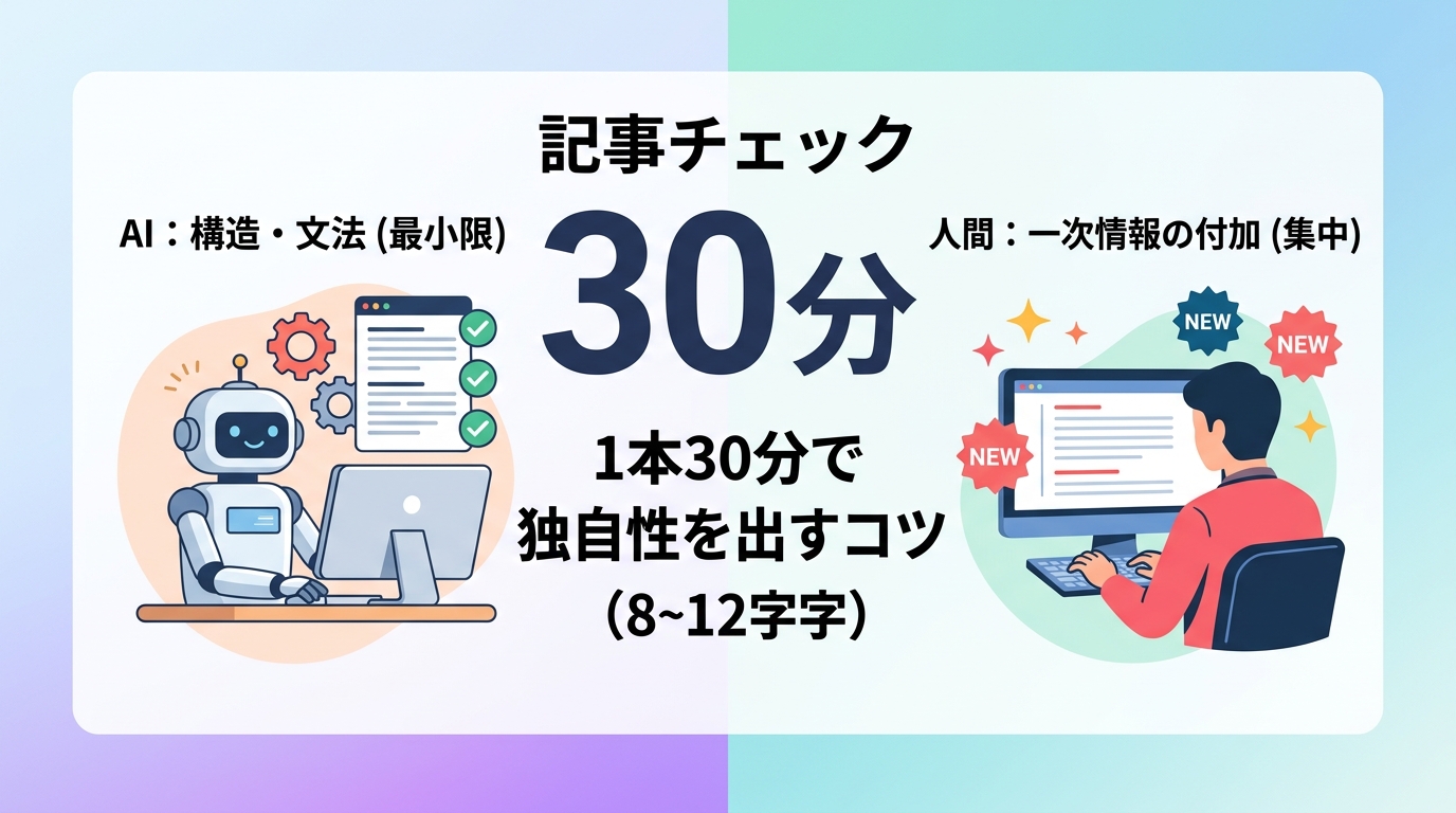 1本30分のチェックでSEO評価と独自性を両立させるコツは何か？