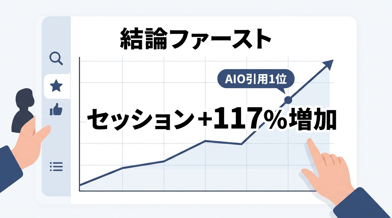 AI検索（AIO）への引用を獲得する「品質担保の基準」とは何か？