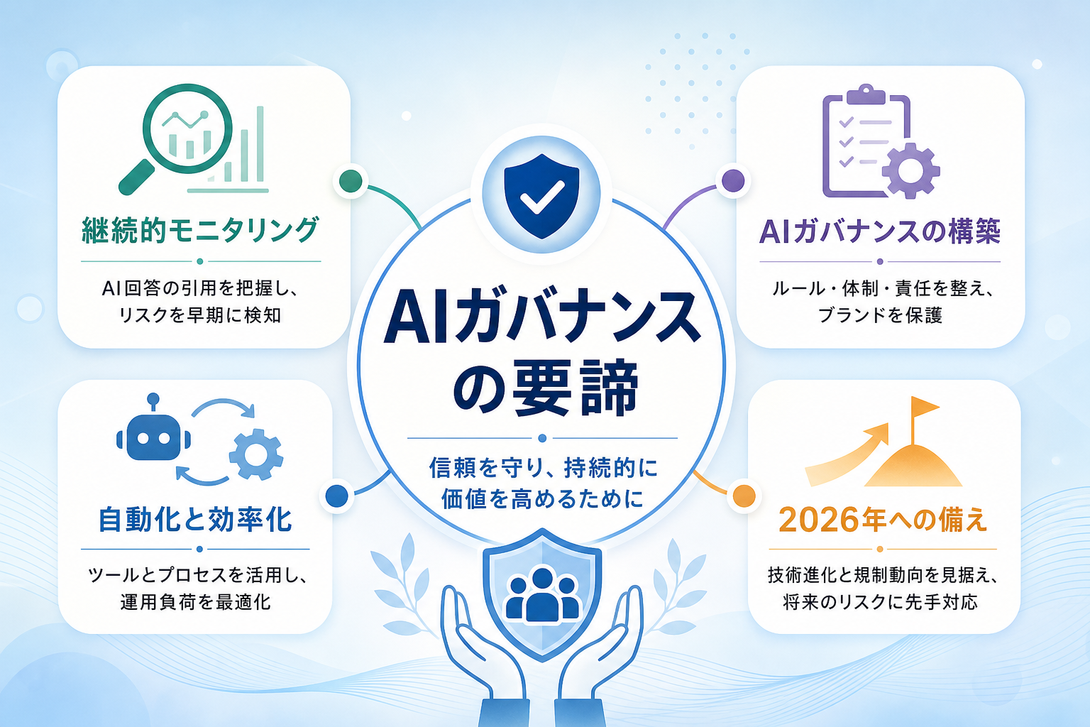 まとめ