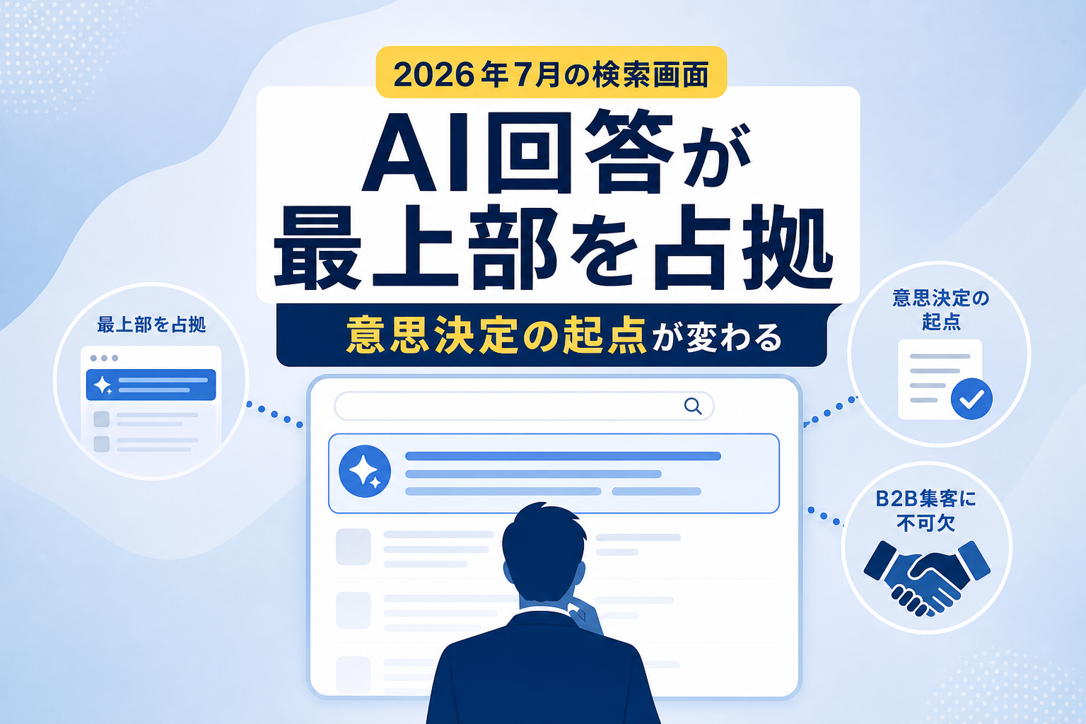 AI Overview対策はなぜこれからのB2B集客において不可欠なのか？