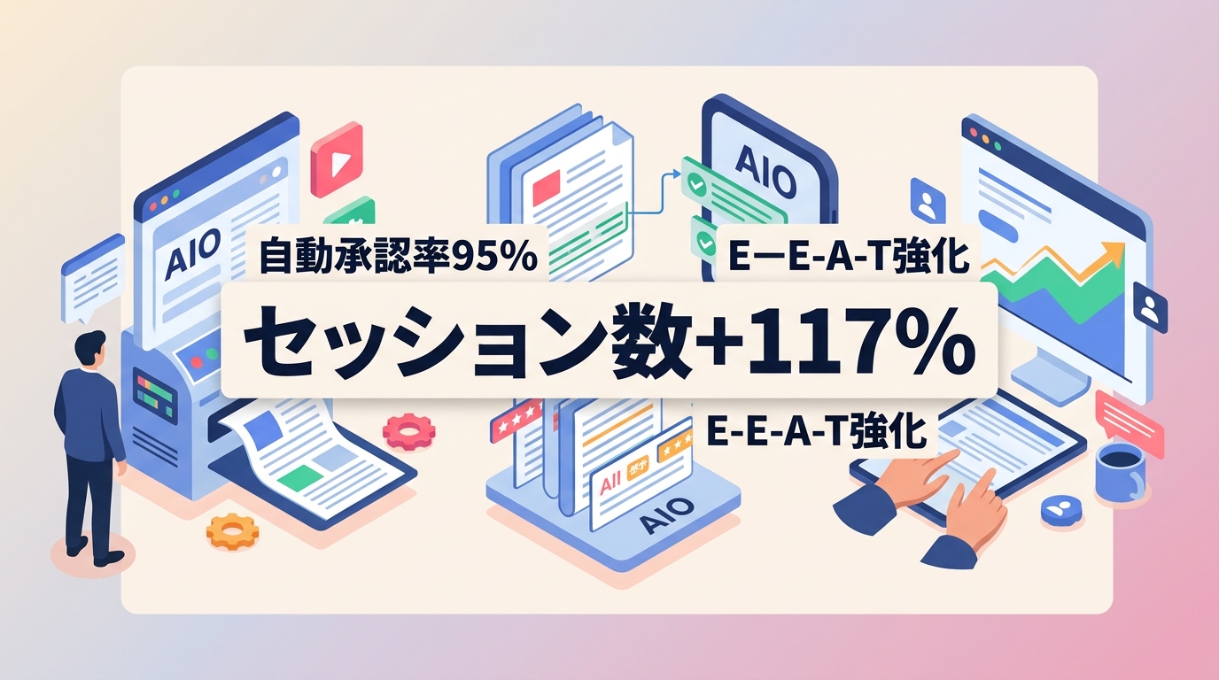 自社記事をAIOに引用させ広告の信頼性を補完する方法とは？