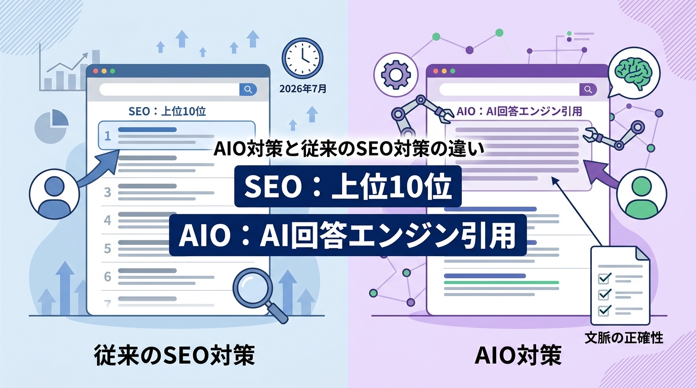 AIO対策と従来のSEO対策にはどのような違いがあるのか？