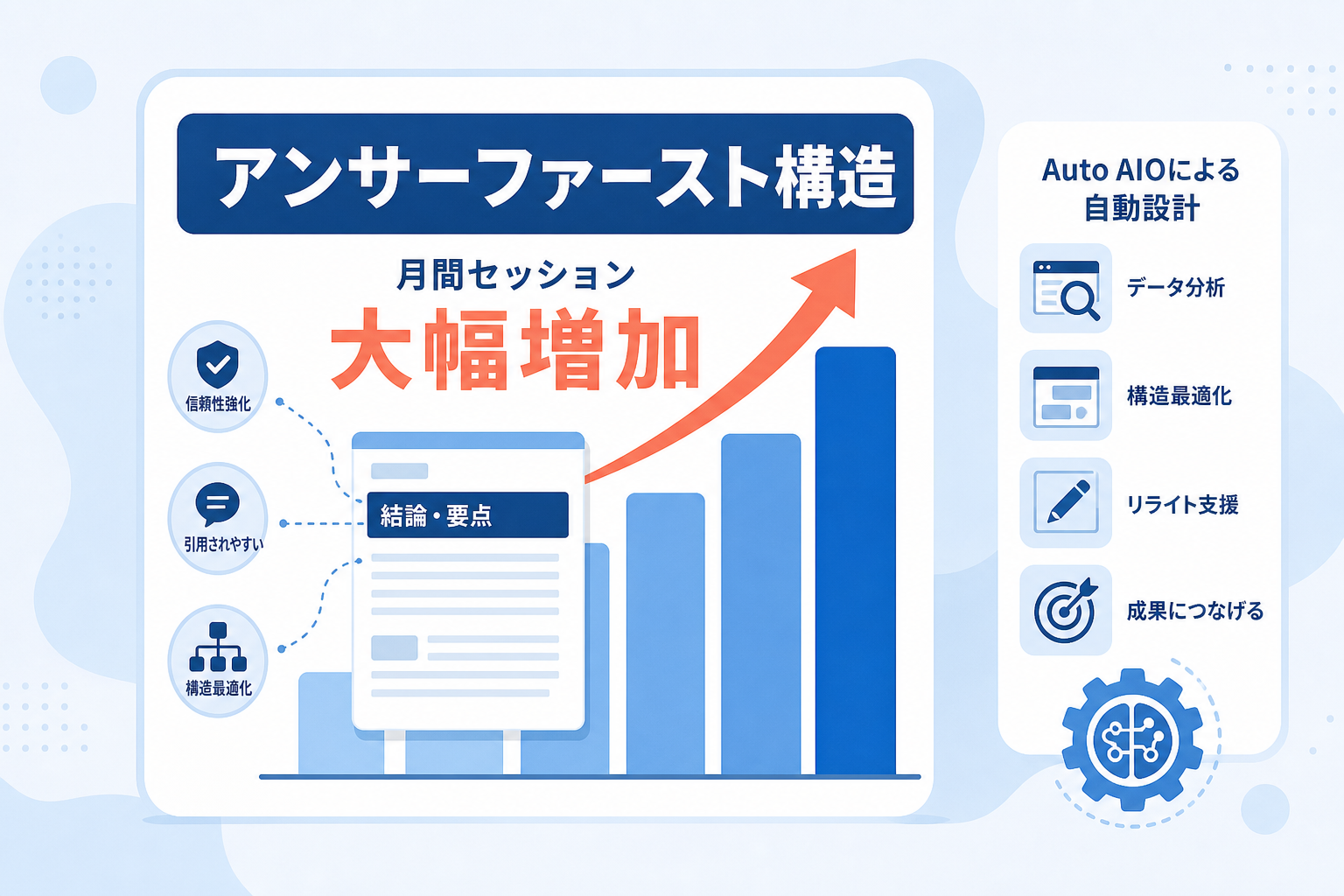 AI検索に引用されるための具体的なデータ分析とツール活用術とは？