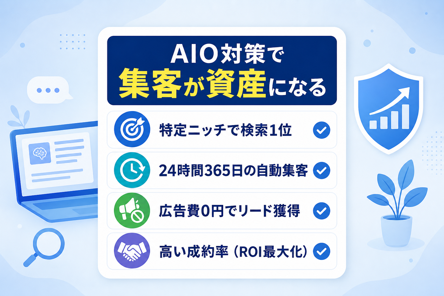 AIO対策ツールの導入で実際に得られる集客成果とROIの目安はどの程度か?