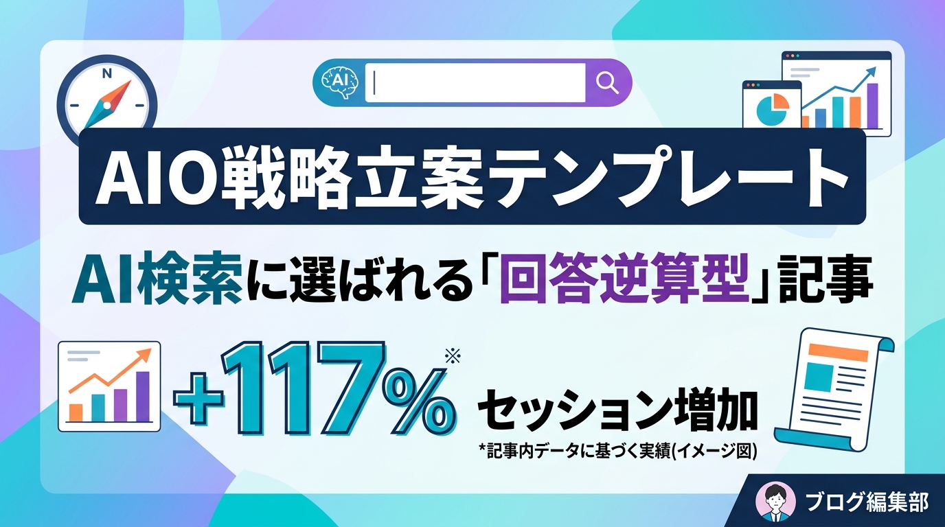 AIO戦略立案テンプレート｜AI検索に引用される「回答逆算型」記事構成の作り方