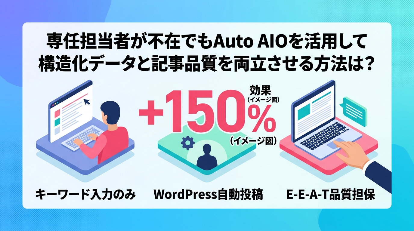 専任担当者が不在でもAuto AIOを活用して構造化データと記事品質を両立させる方法は?