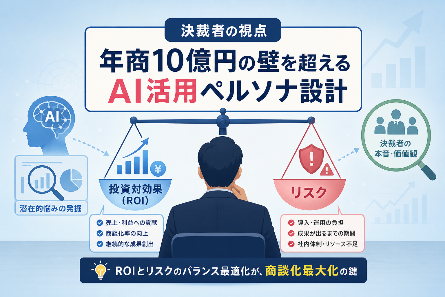 決裁者の心理を突くBtoB Web集客のAI活用ペルソナ設計とは?