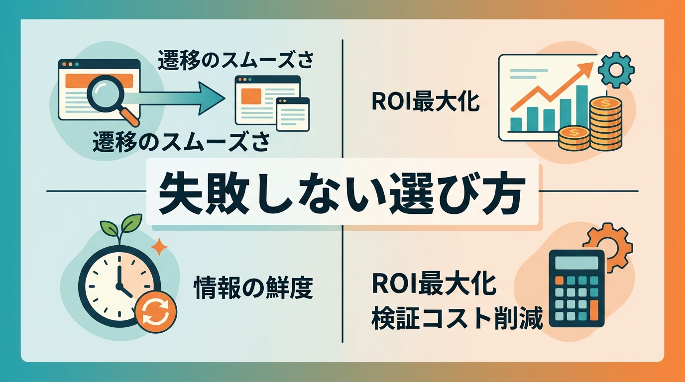 AI検索の回答を疑うコストを最小化するSaaS選定の比較検討ポイントは?