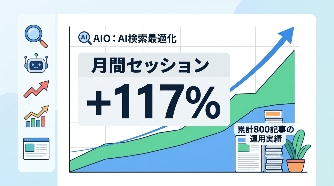 AI検索への未対応が「効果が出ない原因」になっていないか？