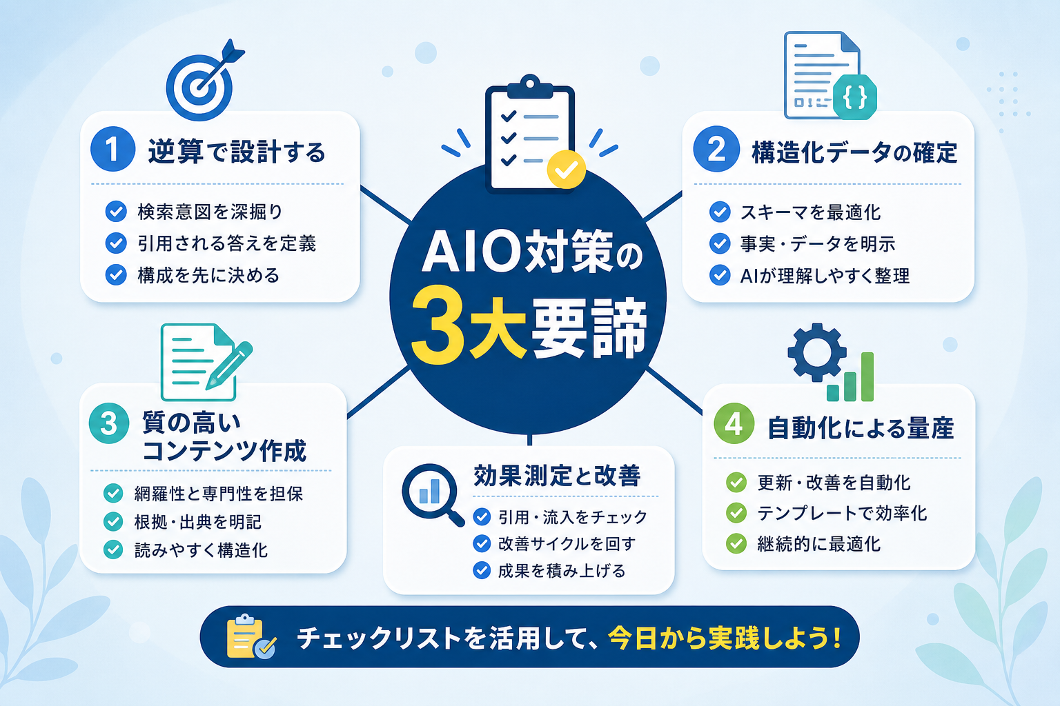 まとめ