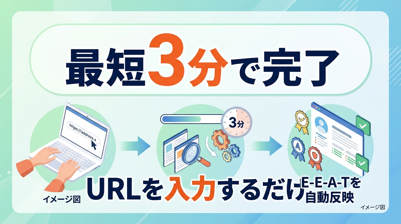 AutoAIOでSEOやAIO対策を始めるための初期設定はどう進めるのか?