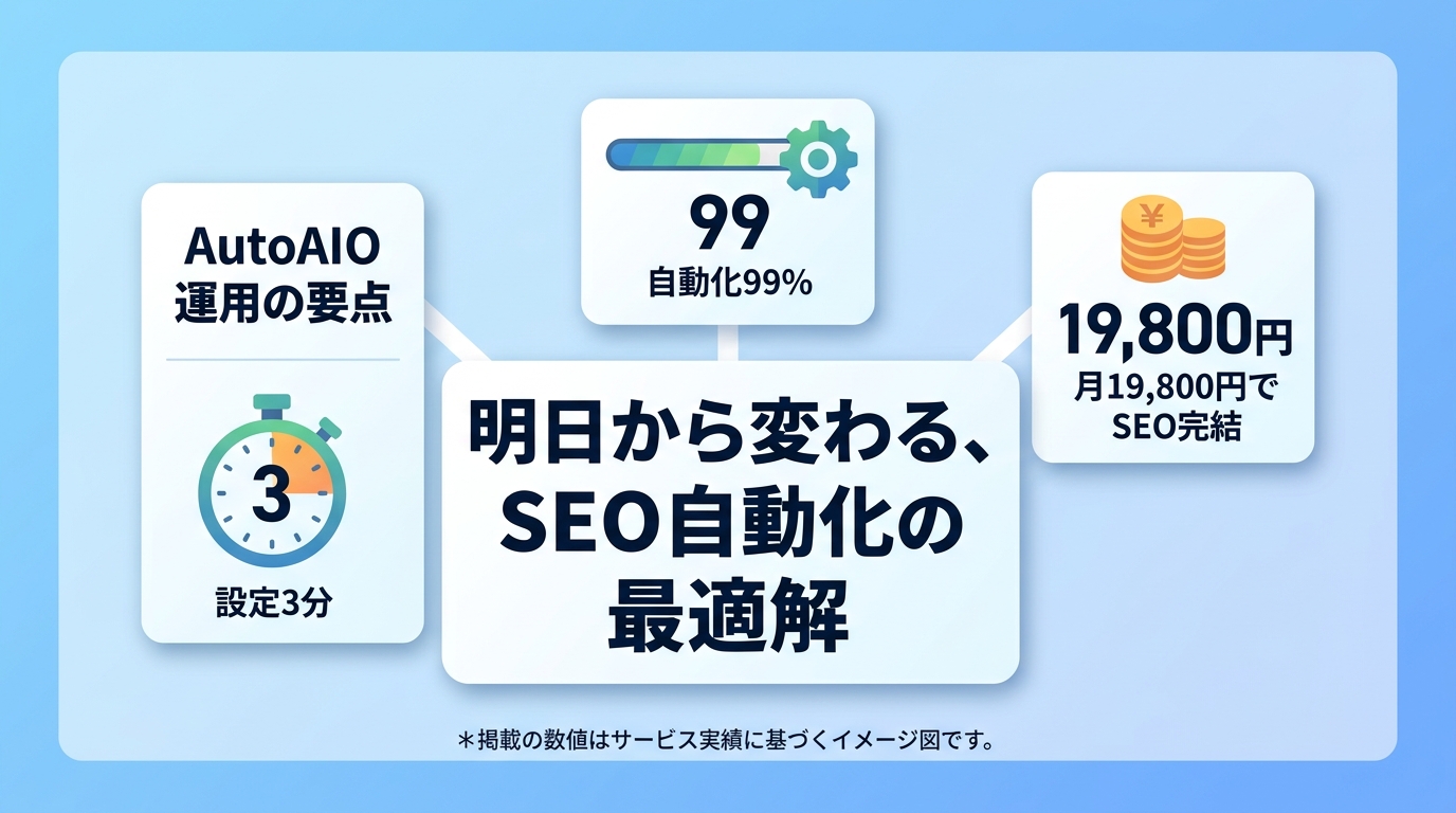まとめ:AutoAIOで次世代のSEO・AIO戦略を加速させる