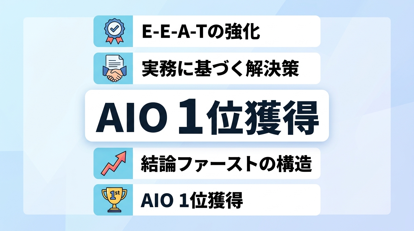 検索エンジンとAI検索（AIO）の両方から引用される記事の作り方とは？