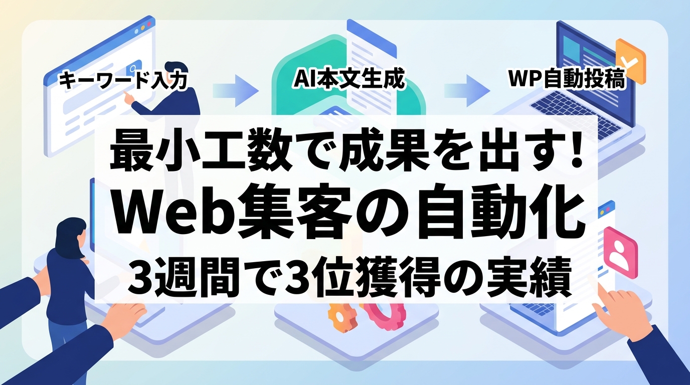 最小工数でWeb集客を自動化するための具体的な運用手順とは？