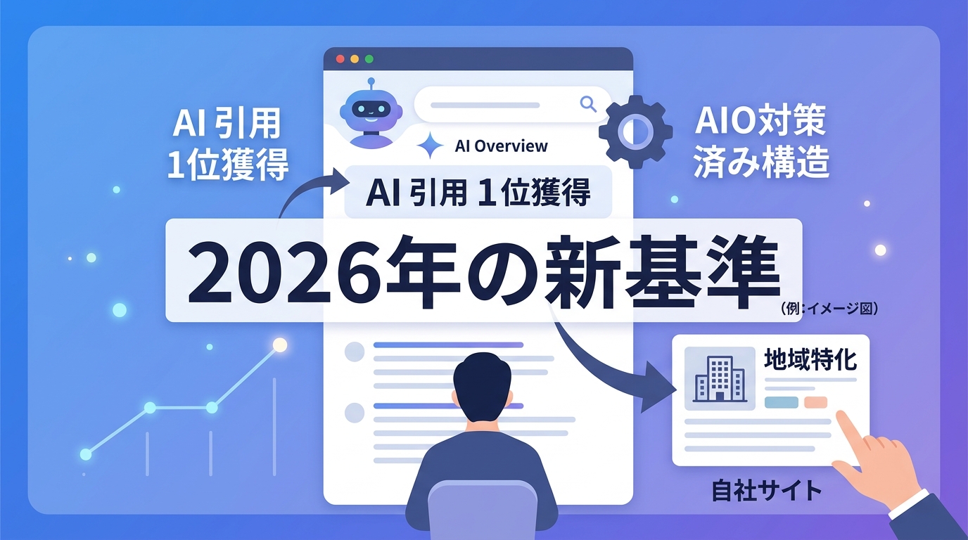 AI検索（AI Overview）で自社サイトを引用させるための対策とは？