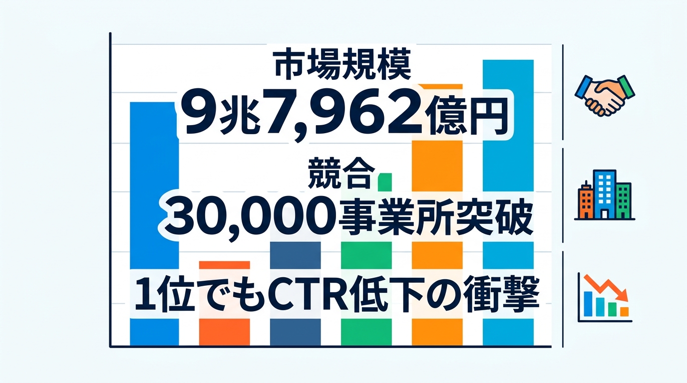 なぜ人材紹介の集客でAI検索（AIO）対策が不可欠なのか？