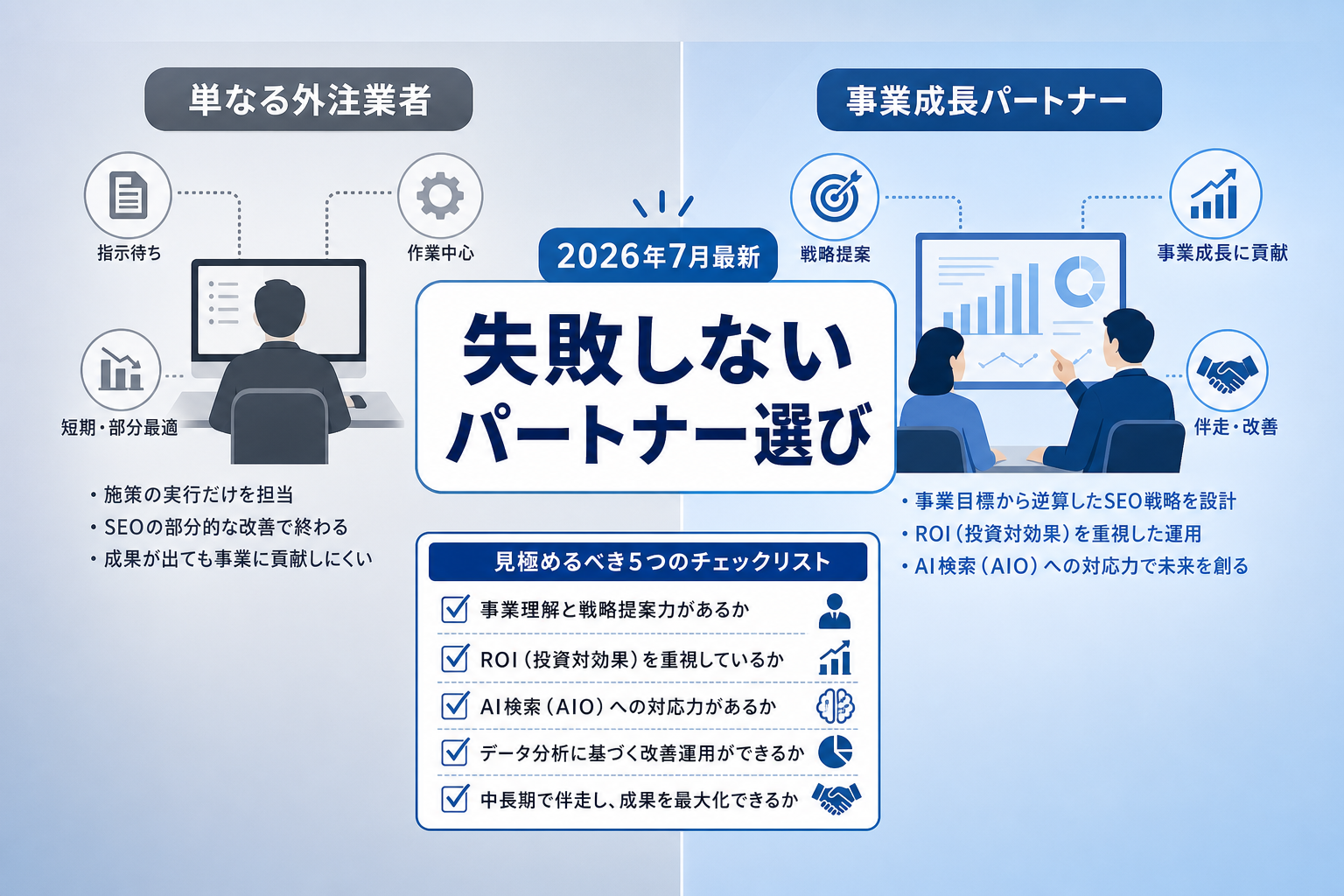 失敗しないSEO代理店募集で見極めるべきパートナーの条件とは？