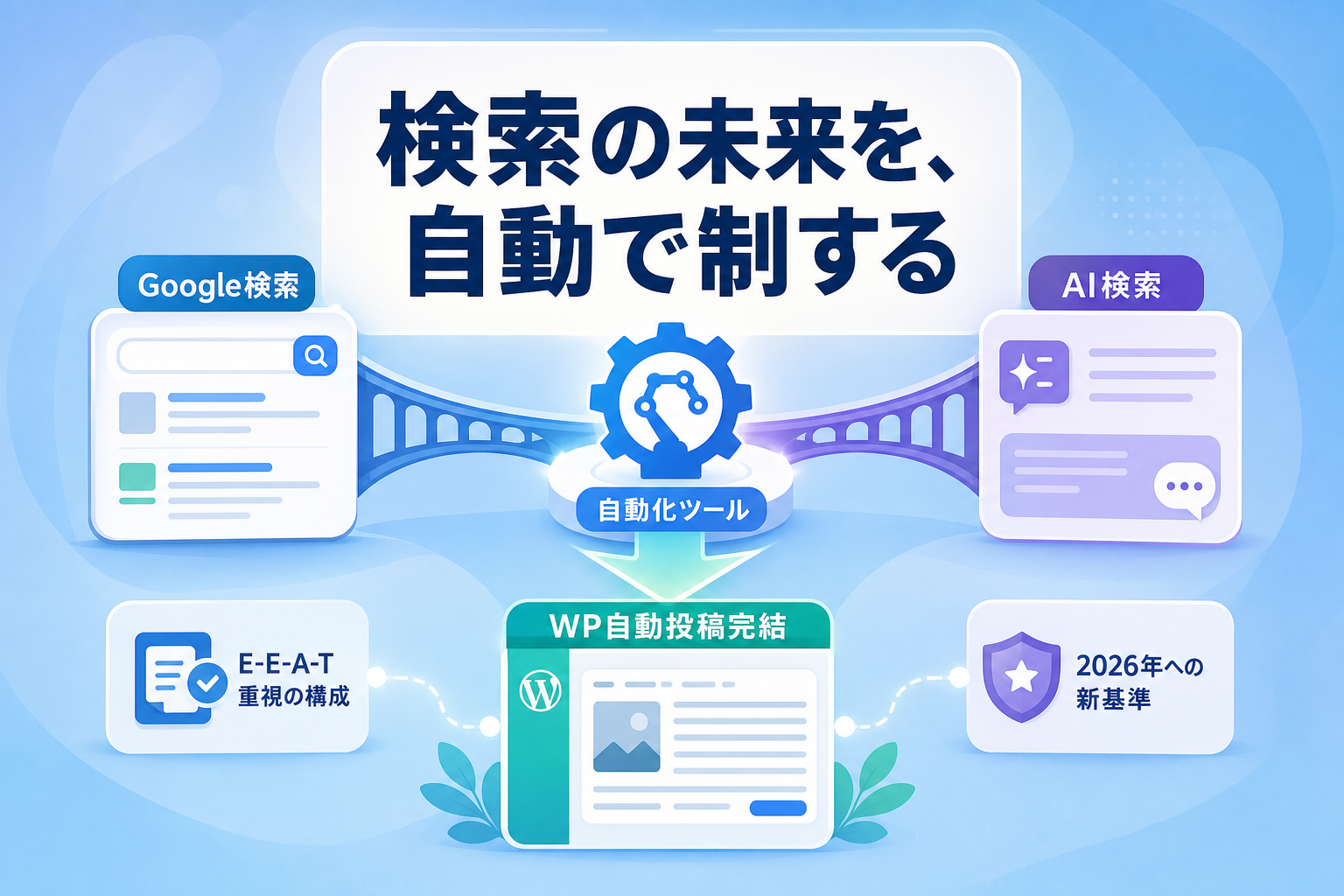 AutoAIOとは何か？AI検索（AIO）とSEOを同時に攻略できる自動化ツールの正体とは？