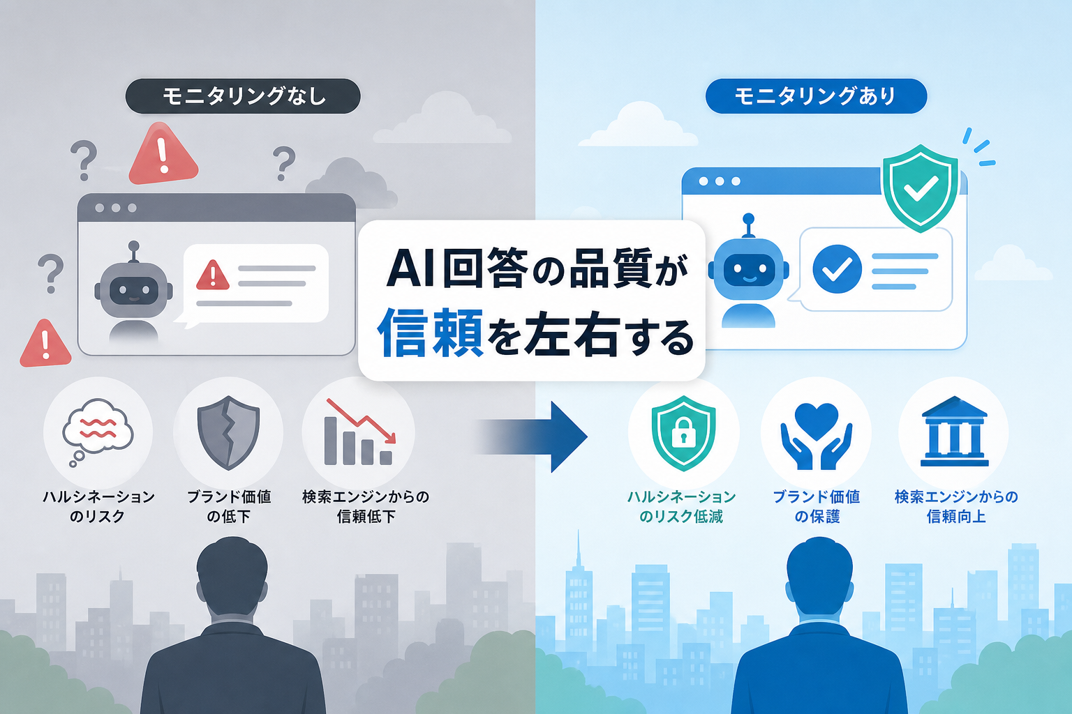 なぜAI回答のモニタリングがビジネスの信頼性に直結するのか?