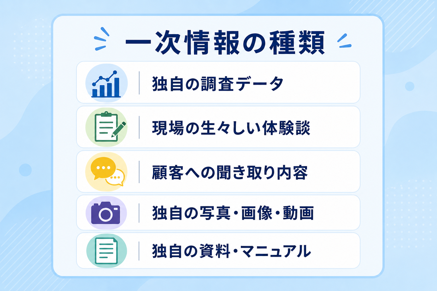 インデックス登録に不可欠な「一次情報」にはどのような種類があるか？