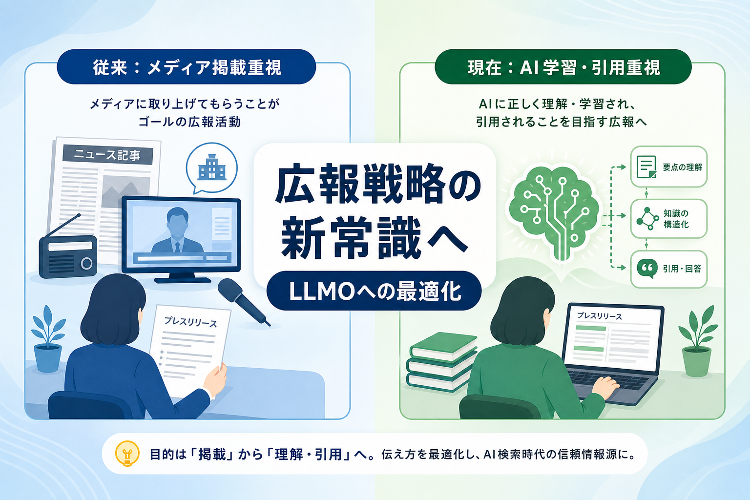 AI検索時代のプレスリリース活用で広報戦略はどう変わるのか?