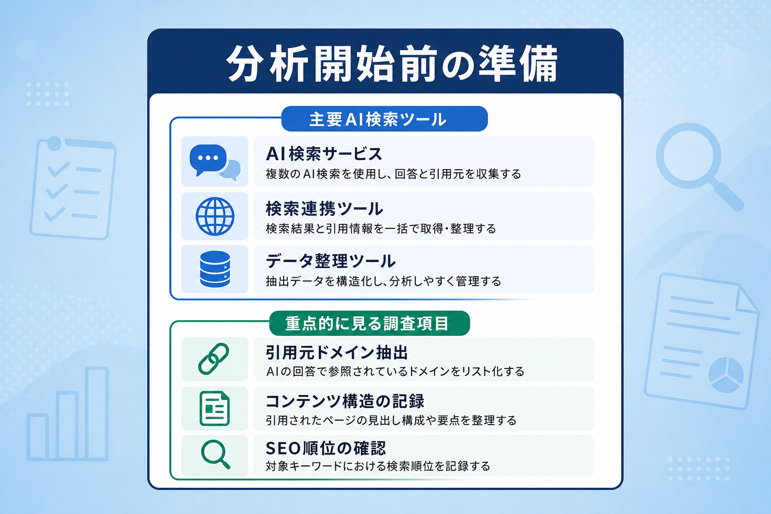 AI検索の競合分析を始める前に準備すべきツールと調査項目は何か？