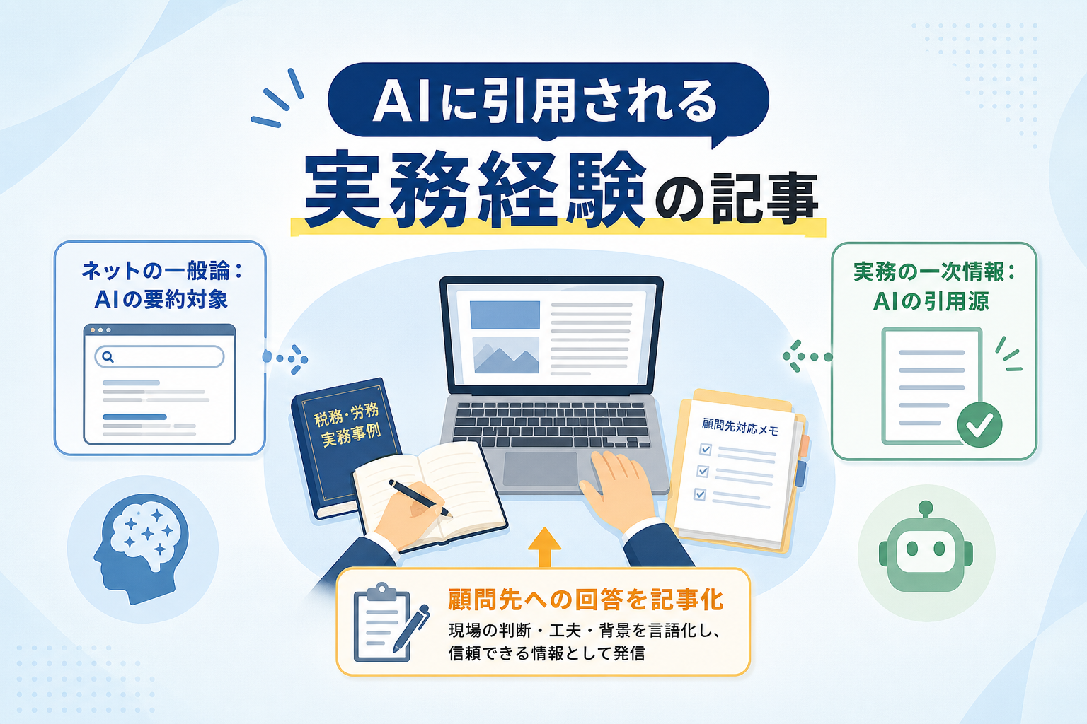 AI検索に引用される税理士・社労士の実務経験を活かした記事とは？