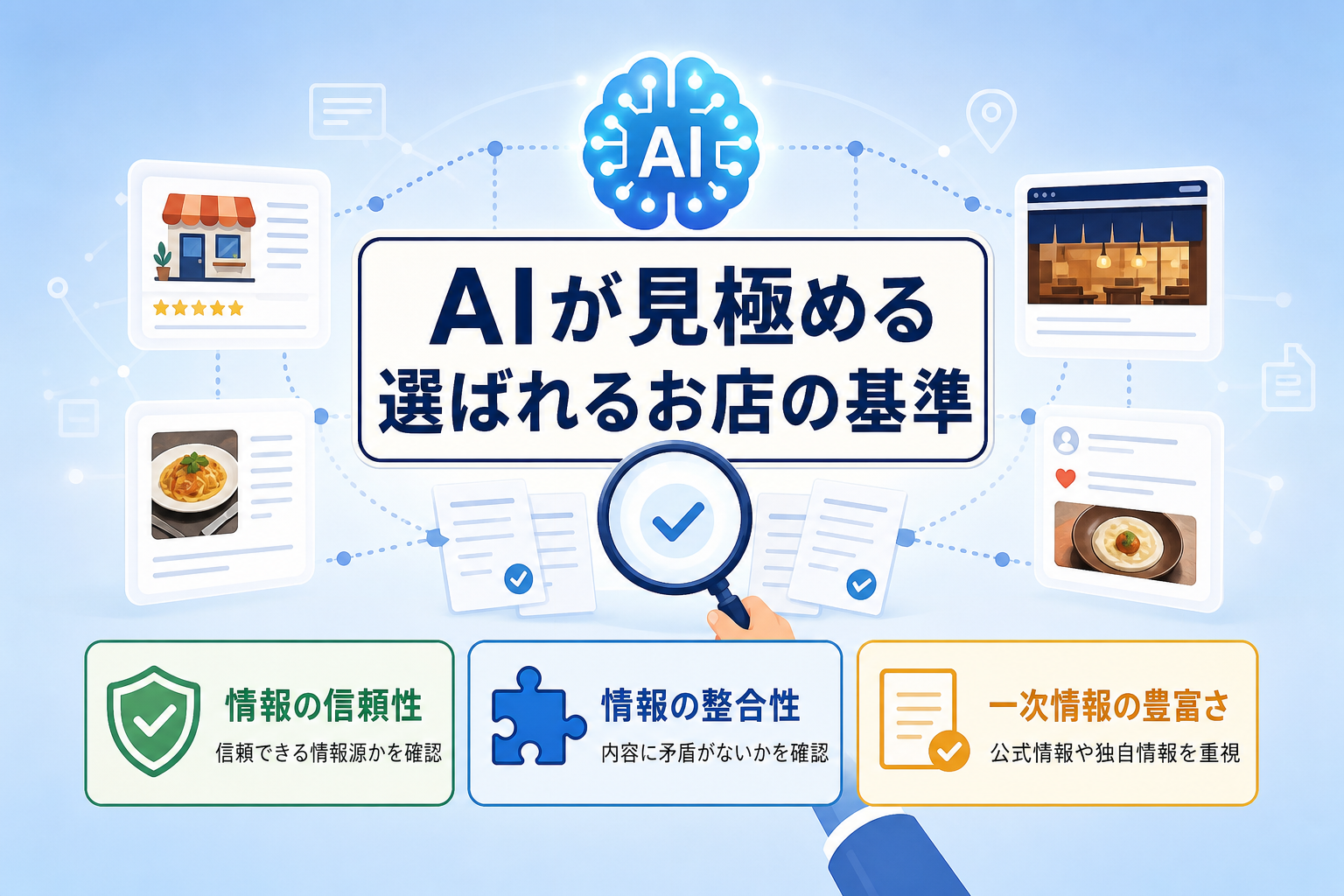 AI検索はどのような基準で特定の飲食店を優先して回答するのか?