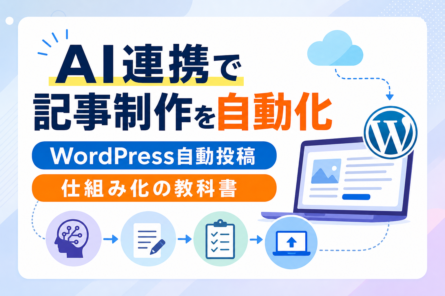 AIライティングツール連携のワークフロー!WordPress自動投稿で記事制作を仕組み化する方法