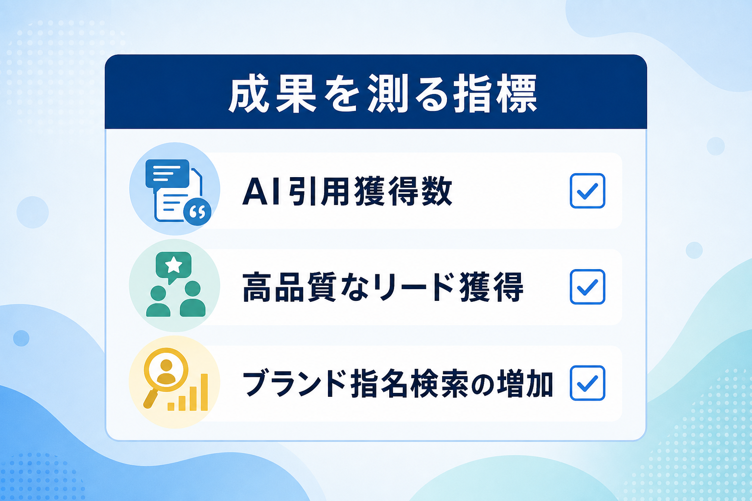 AIO対策の費用対効果をどう測る?投資に見合う成果を評価する指標とは?