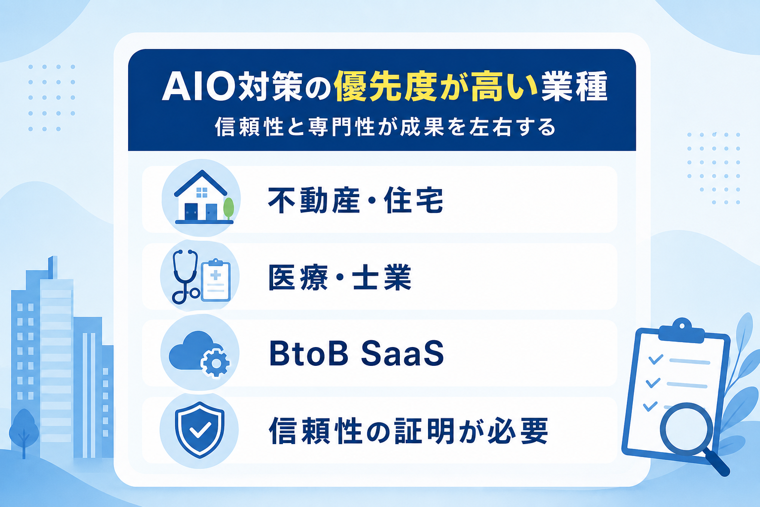 自社がAIO対策を導入して成果が出る業種かどうかを見極めるには？