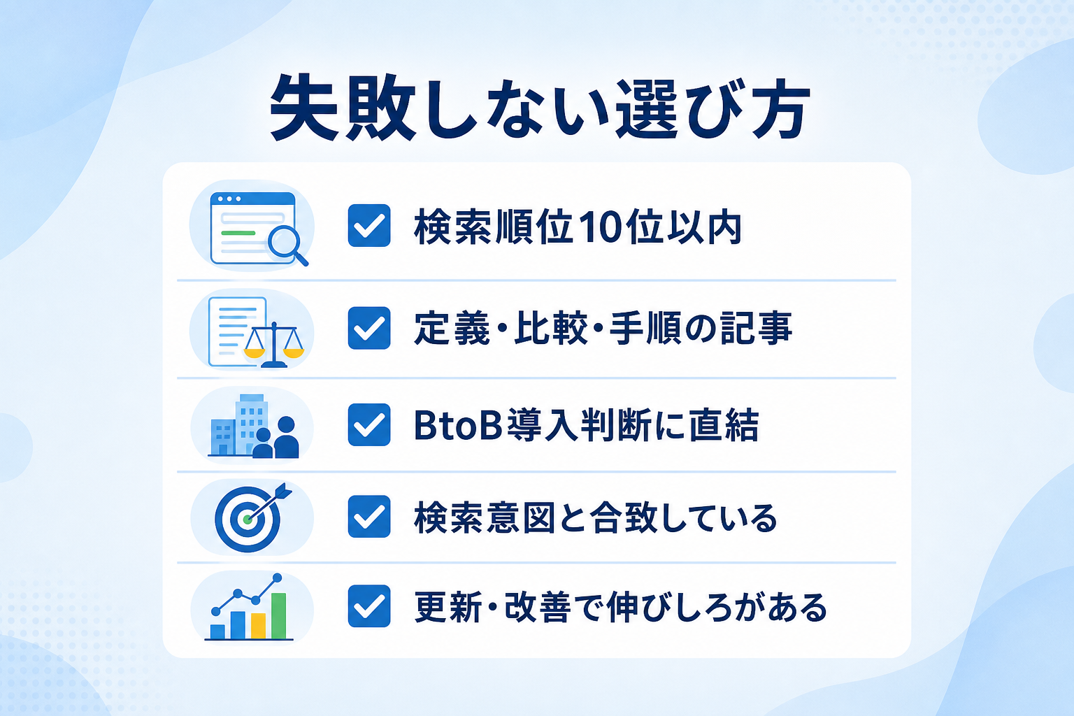 手順1：AIO対策で優先すべきページをどう選定するか？ [比較/箇条書き]