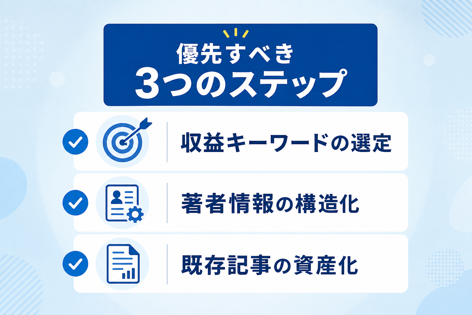 リソースの少ない中小企業が優先すべきAIO対策の手順は？ [比較/箇条書き]