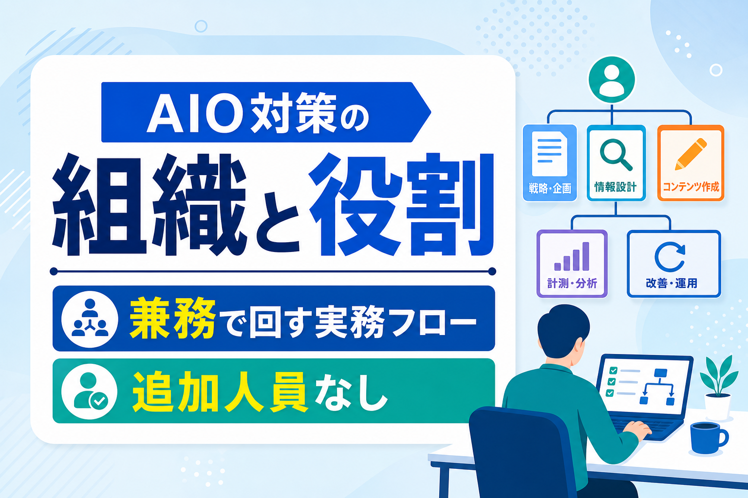 【役割分担表付】AIO対策の組織体制と役割分担。追加人員なしで兼務する実務フロー