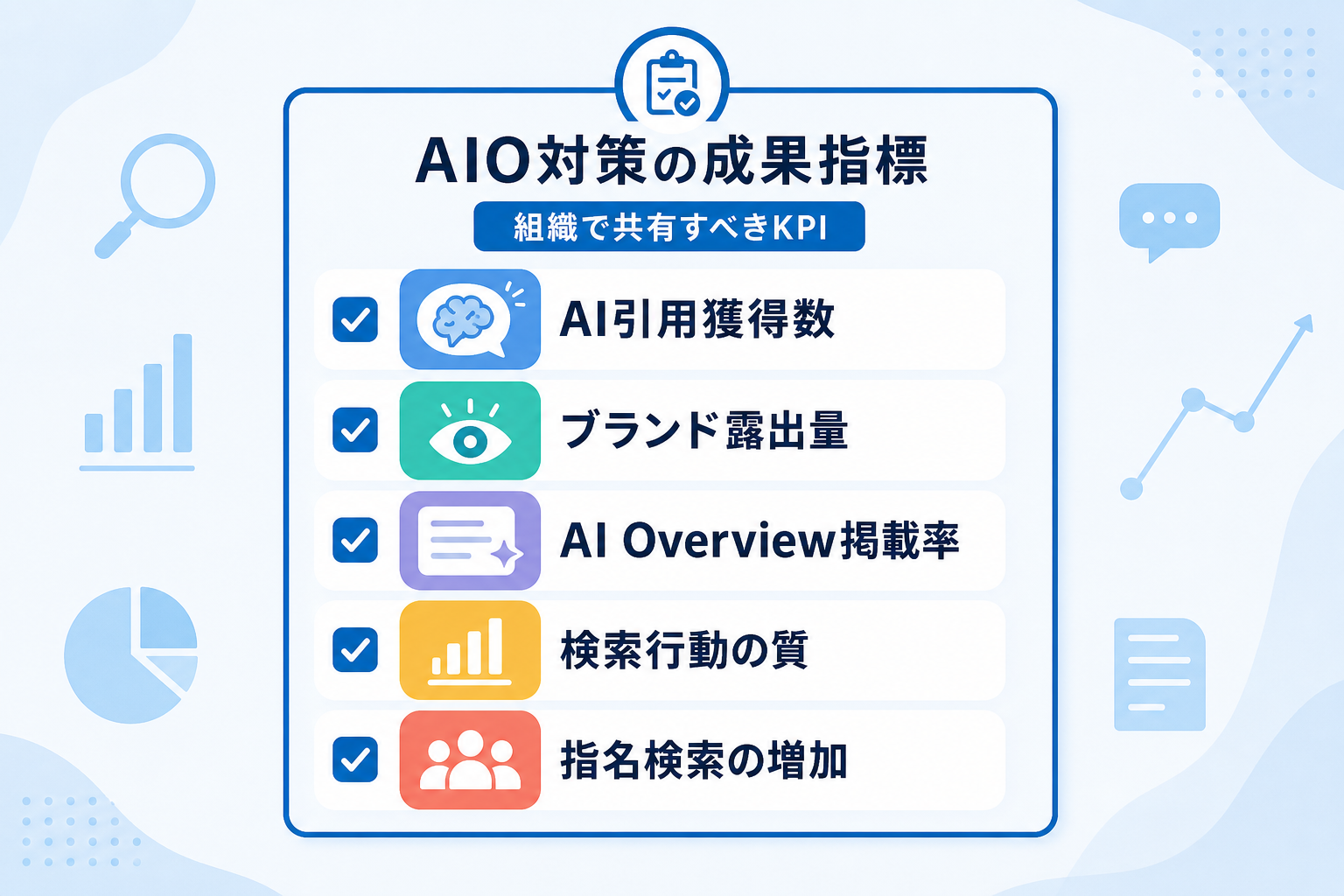組織全体で共有すべきAIO対策の成果指標（KPI）をどう設計するか？