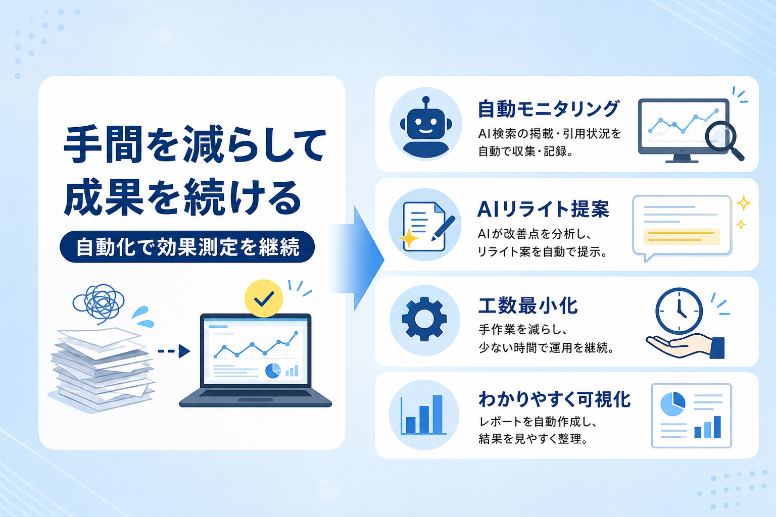 専任担当者がいない中小企業がAIO対策の効果を継続的に測るには？