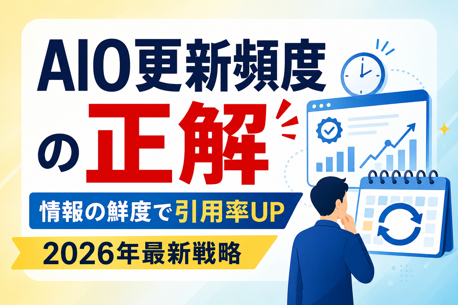 AIO更新頻度の影響と対策｜情報の揮発性で分ける4つの分類別更新ストラテジー