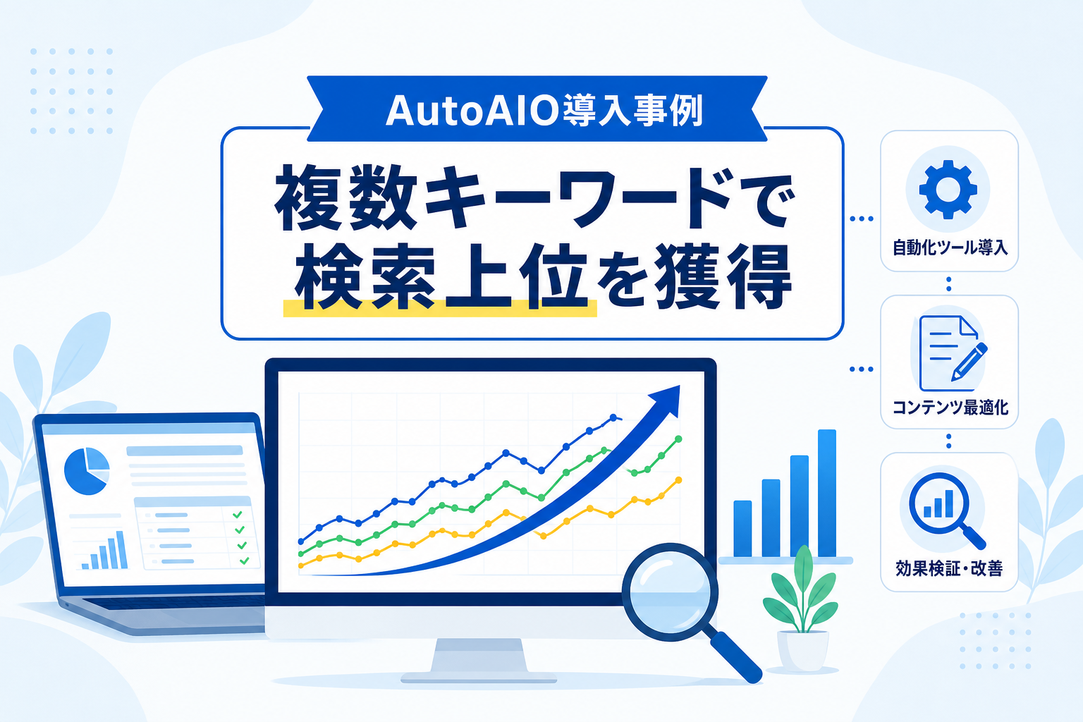 AIO対策とSEOを自動化して成果を出した企業の導入事例とは？
