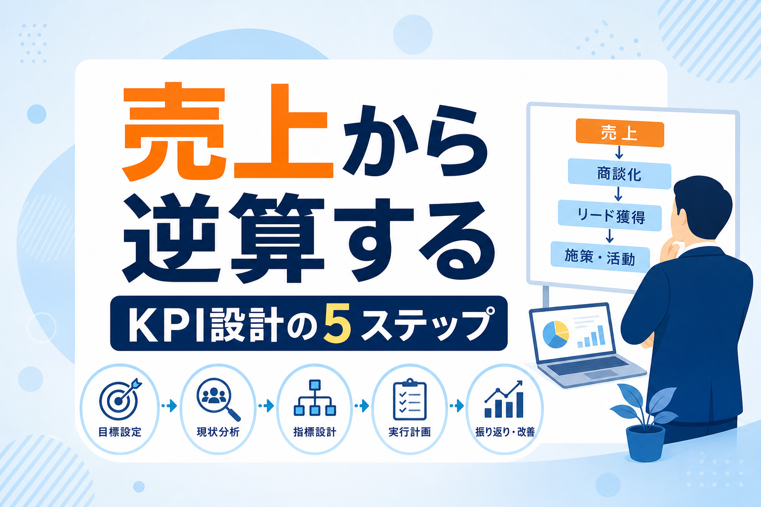 BtoBマーケティングKPI設計｜売上から逆算して営業と合意を作る5つのステップ