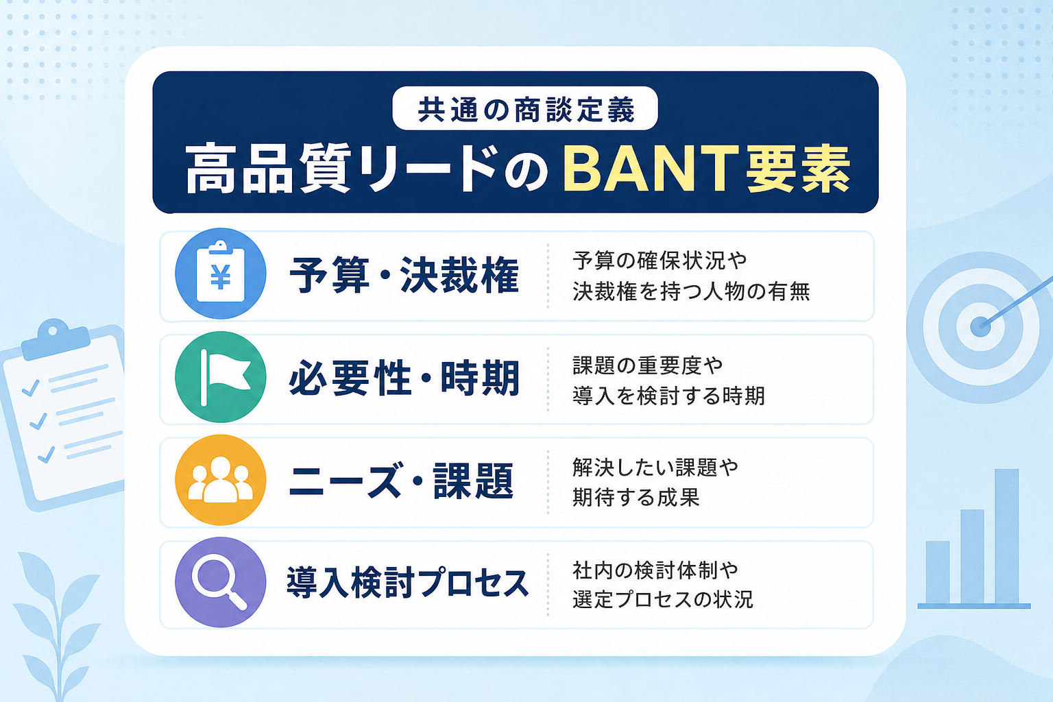 営業部門との摩擦を避ける「商談」の定義と合意形成のコツは？