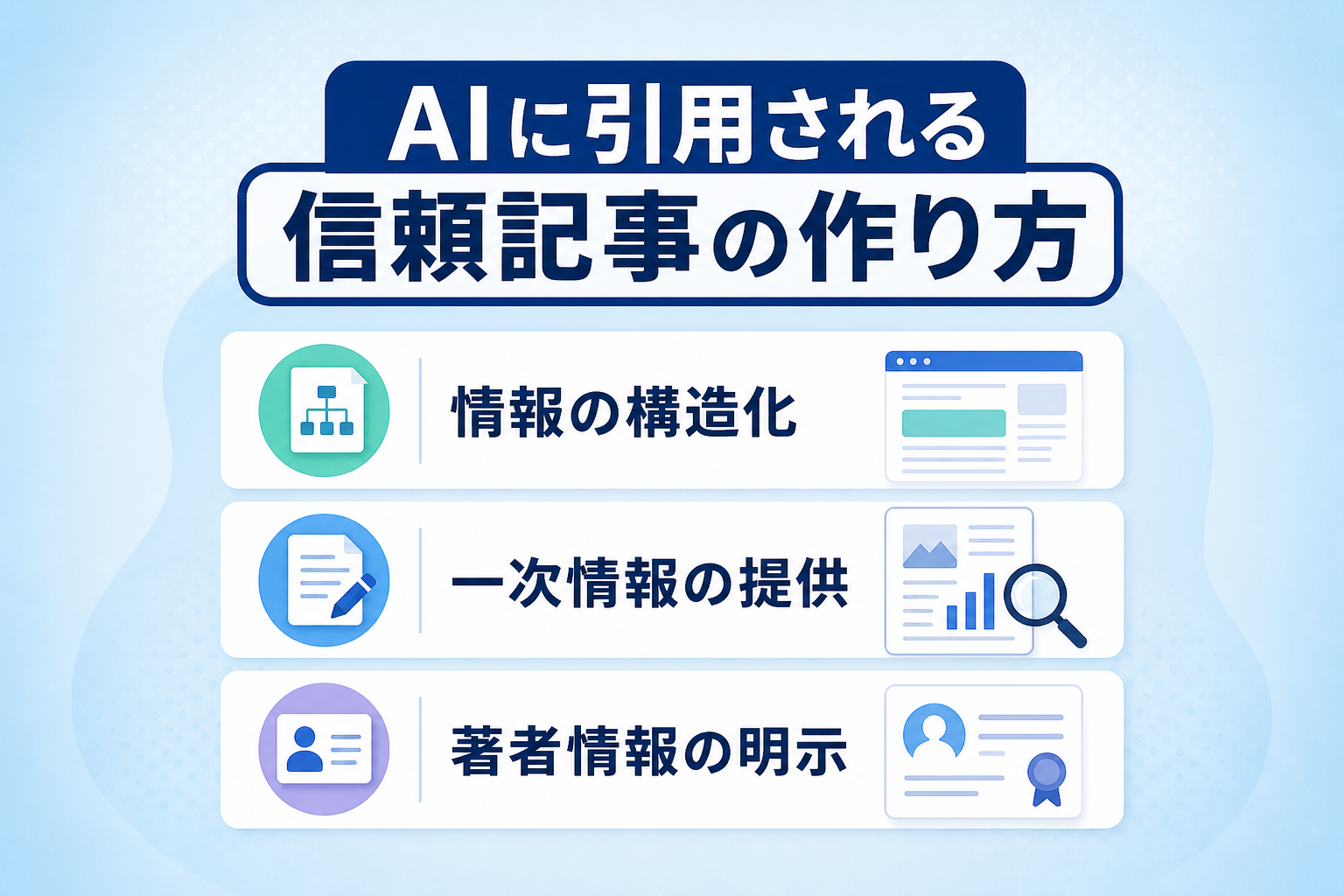 AI検索（AIO）に引用される信頼性の高い記事を継続して作成する方法とは？ [比較]
