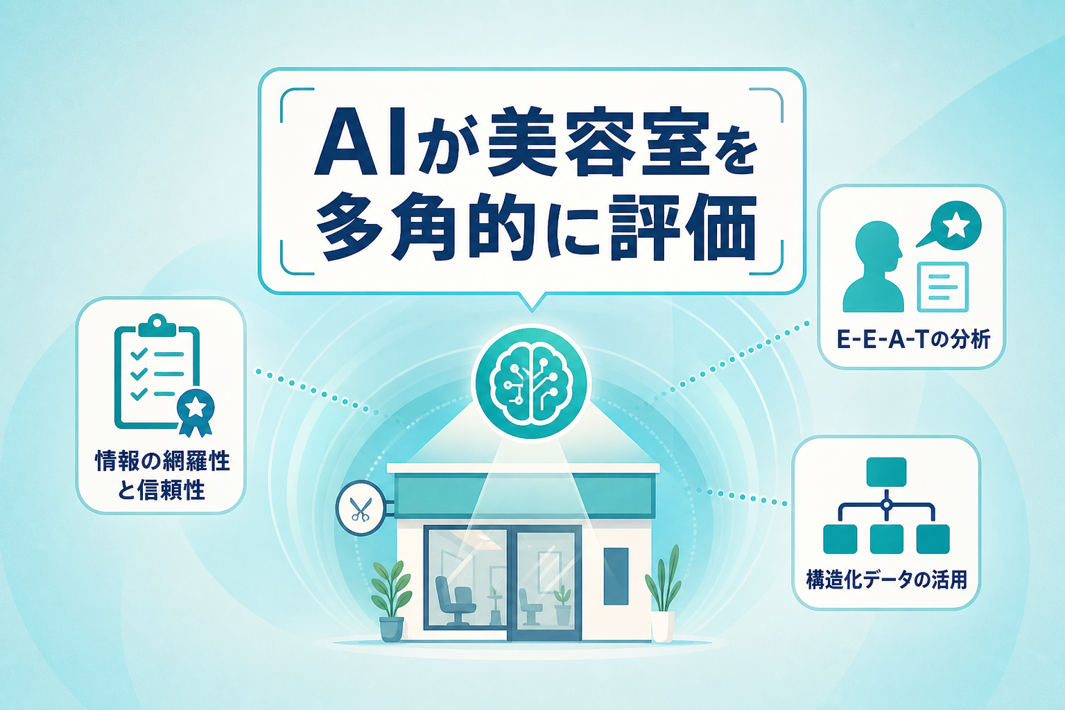 AI検索エンジンはどのような基準で「おすすめの美容室」を判断するのか？