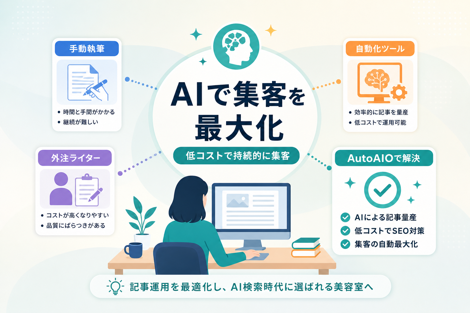 コストを抑えて美容室の集客を最大化するAI検索時代の記事運用とは？