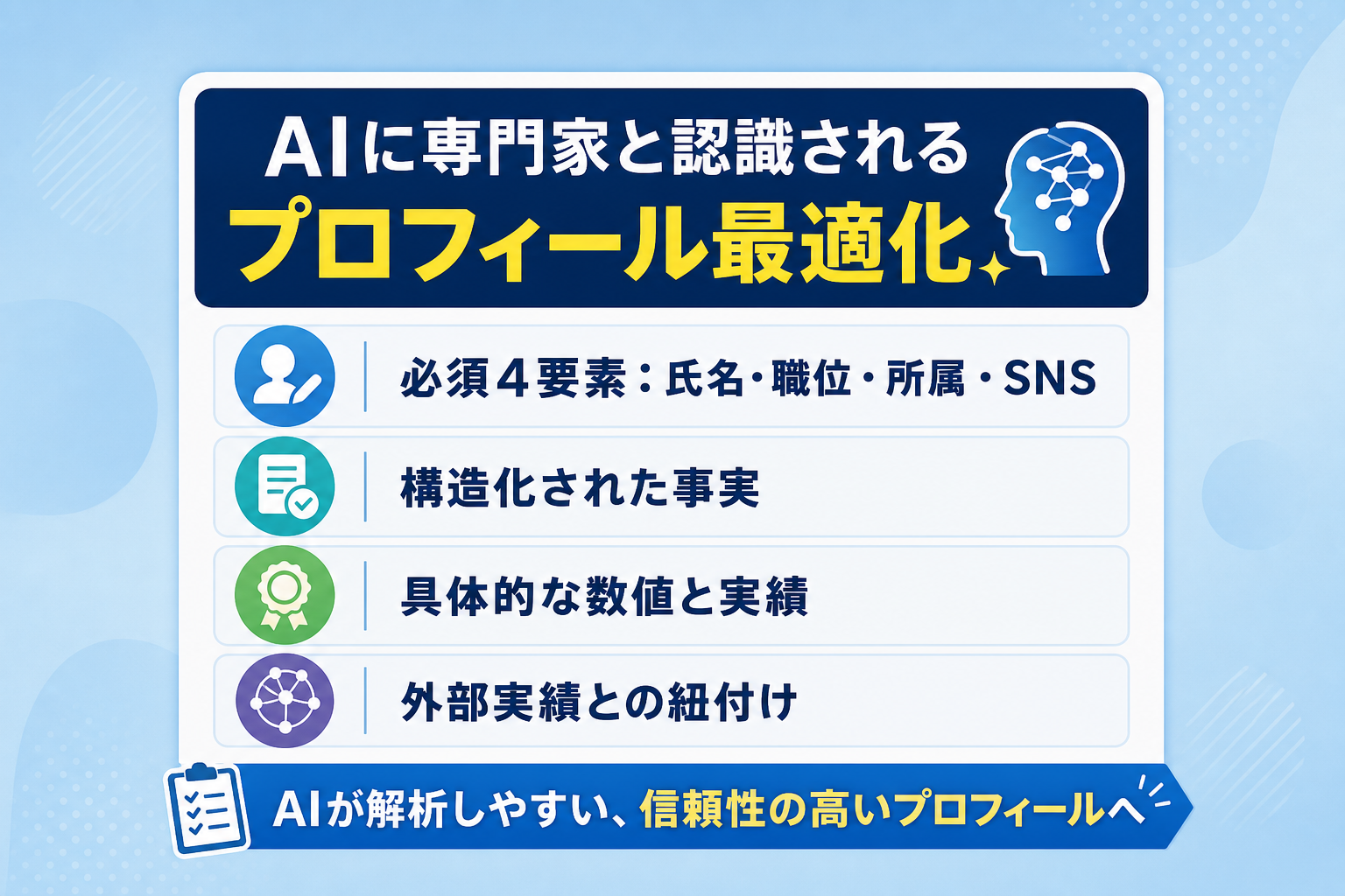 AIO対策で評価される執筆者プロフィールの最適化には何が必要か？