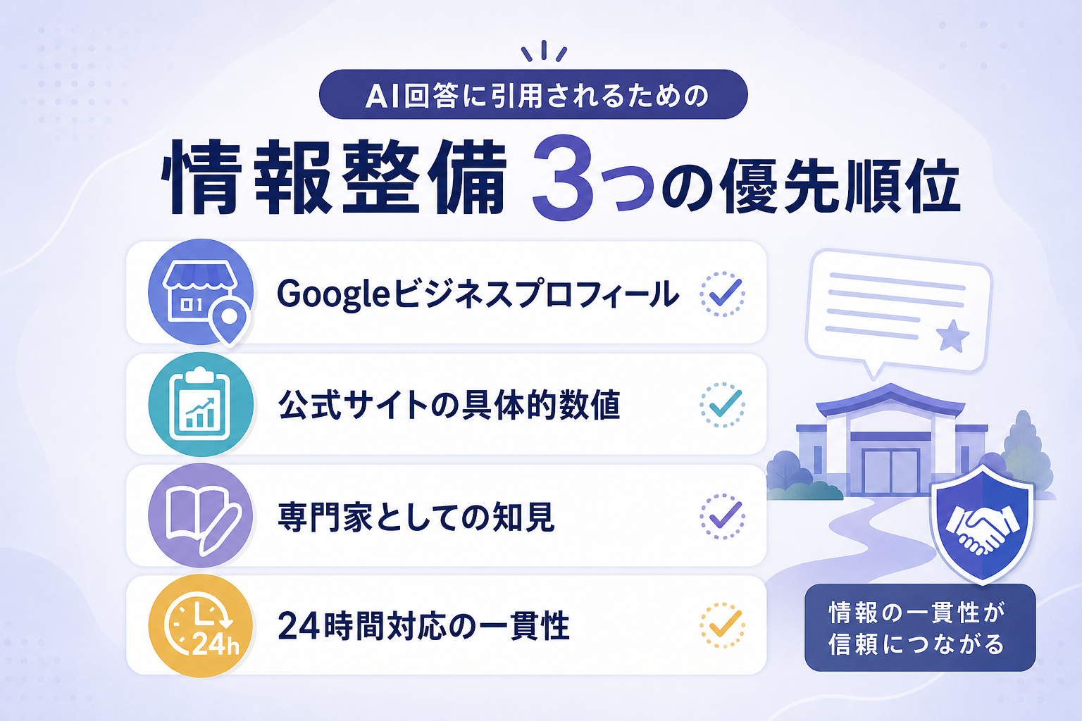 AI回答の引用を勝ち取るために優先すべき3つの情報整備とは何か？