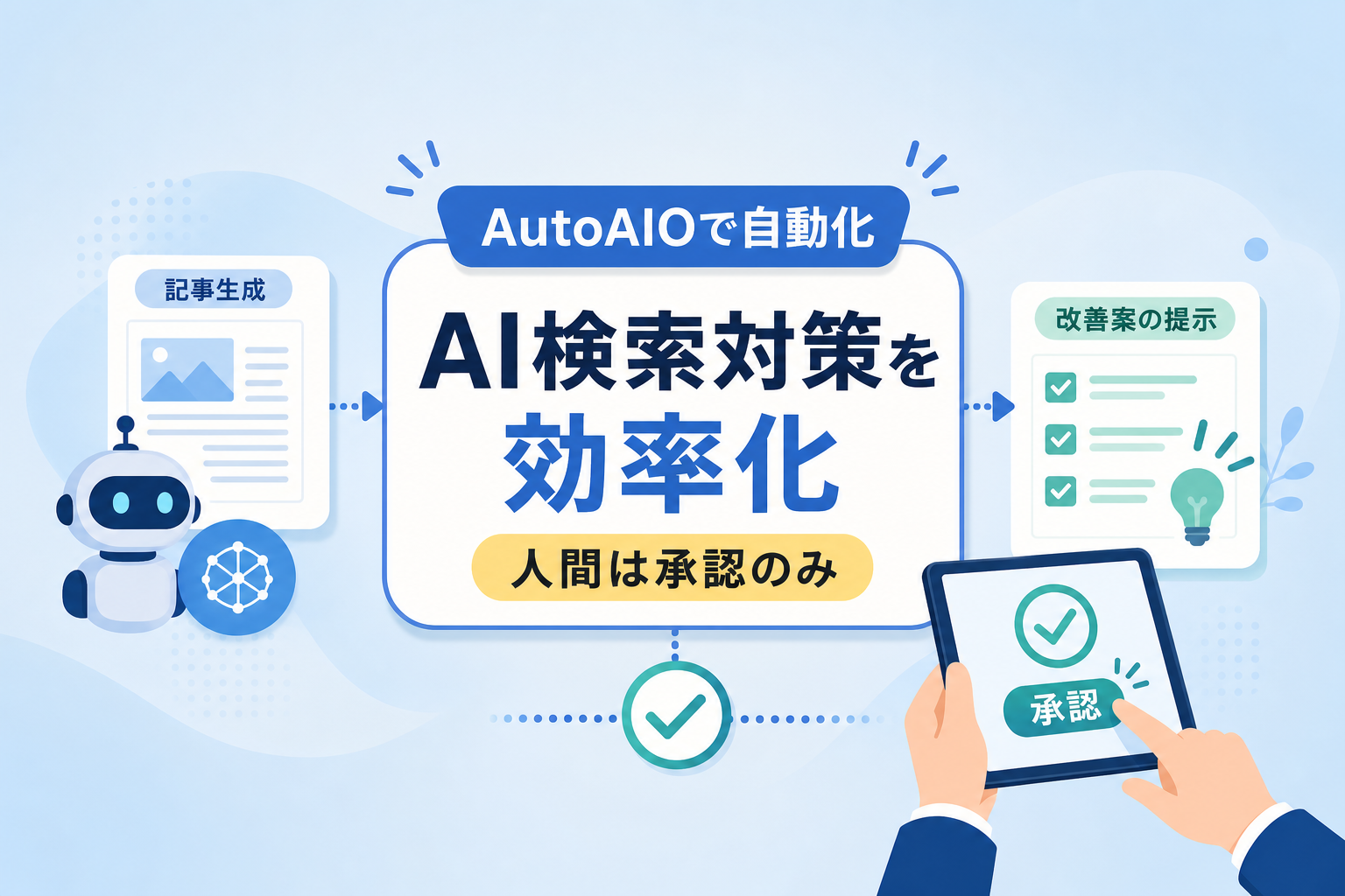 専任担当者がいなくてもAI検索とSEOの両方で流入を伸ばす仕組みとは？