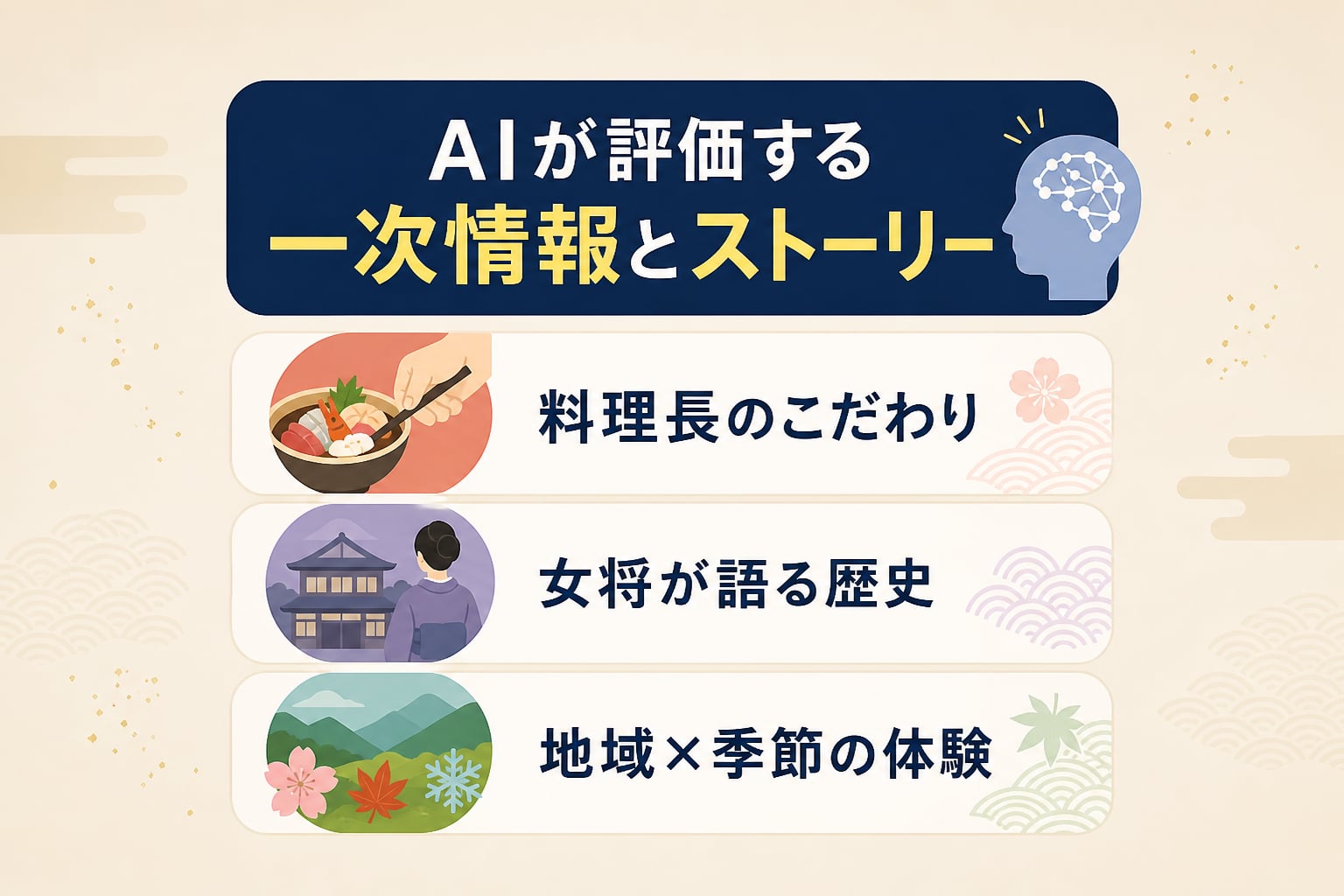 AI検索で自社ホテルが「おすすめの宿」として優先的に推薦される情報発信とは？