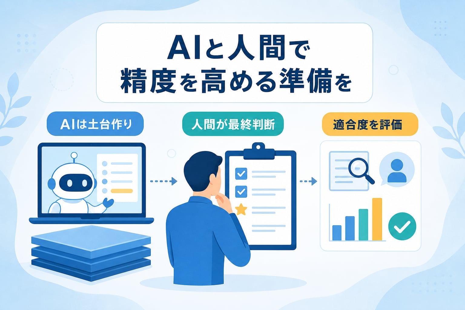 AIキーワード生成の精度検証を始める前に準備すべき項目とは？