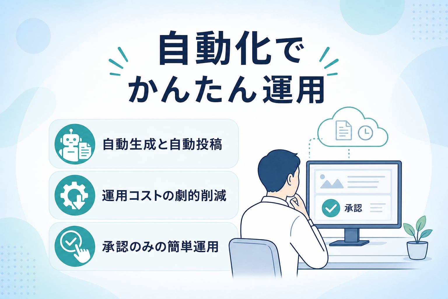 専門知識を活かしたAI検索対策を自動化して継続する手順とは？